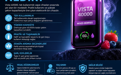 Vozol Star Serisi Puff- satın al